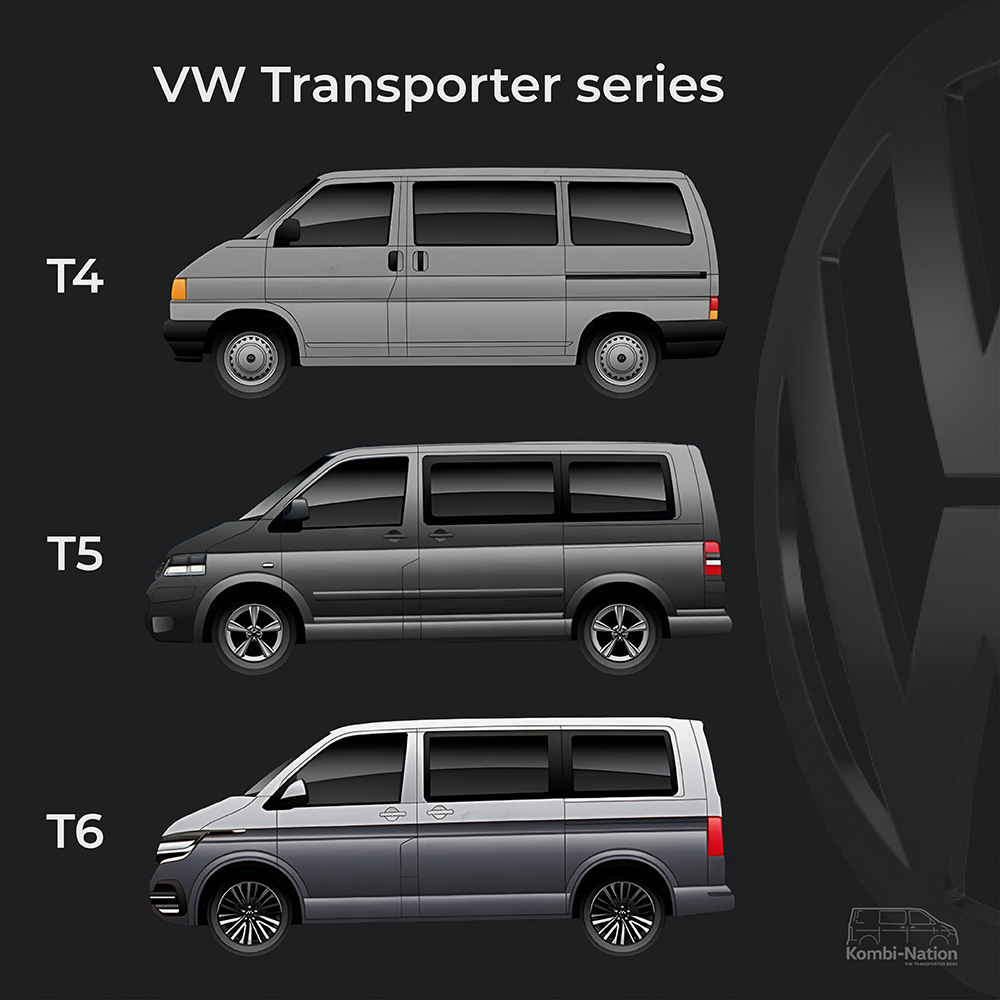 VW Transporter Series